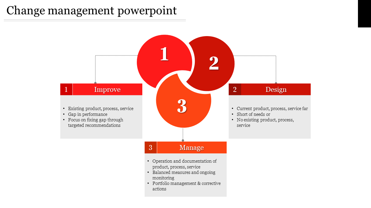 Free - Innovative Change Management PowerPoint with Three Nodes
